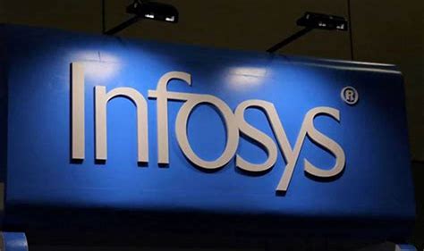 infosys q4 results 2024 date